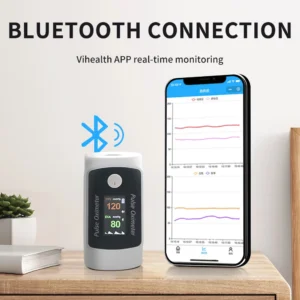 Compact Finger Blood Pressure And Oxygen Monitor